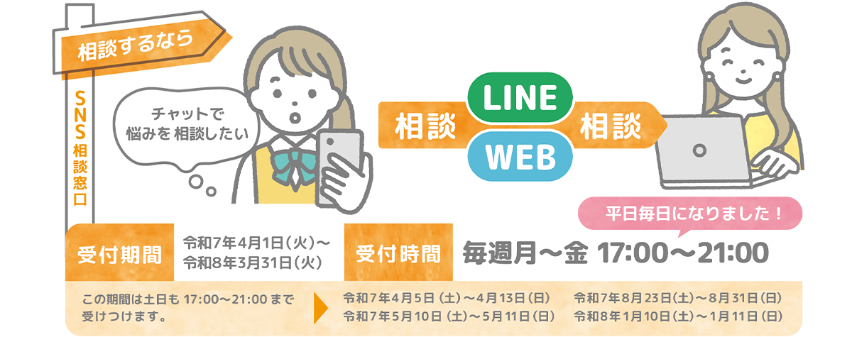 相談するならSNS相談窓口