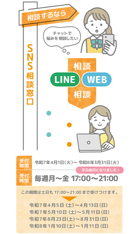 相談するならSNS相談窓口