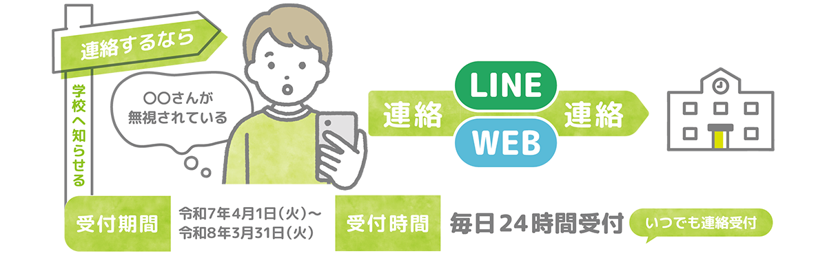 連絡するならSNS連絡窓口