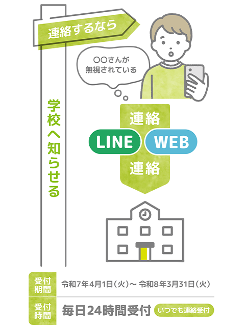 連絡するならSNS連絡窓口
